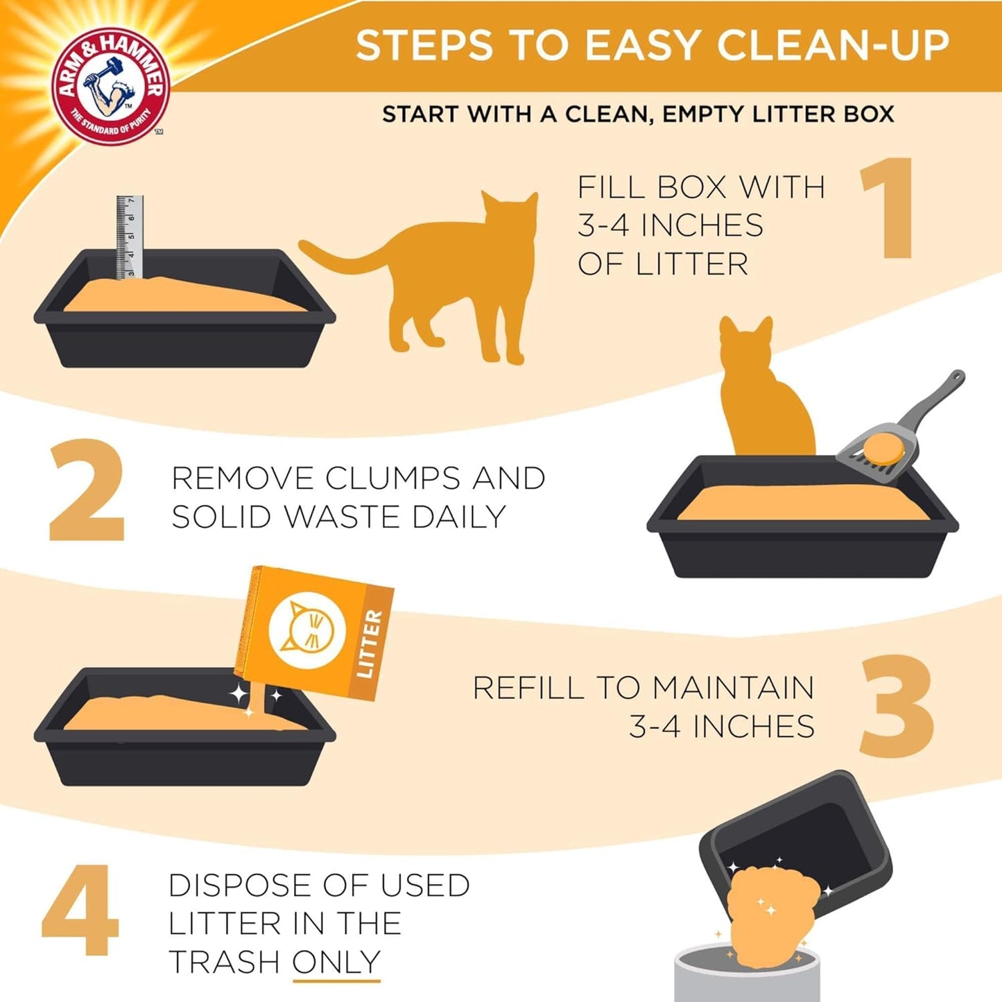 Arm & Hammer Super Scoop Clumping Litter Fresh Scent 14lb