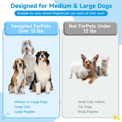 Dog Toothbrush,4-Pack Dog Tooth Brushing Kit,pet Toothbrush, Dog Finger Toothbrush for Dogs,Dog Teeth Cleaning,Combine with Dog Toothpaste for More Thorough Cleaning