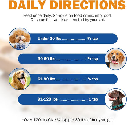 Biotin for Dogs, Supports Shiny Coat and Healthy Skin, Strengthens Dog Nails, Biotin Powder Supplement for Dog Shedding, Dry Skin Relief for Dogs, 6 oz