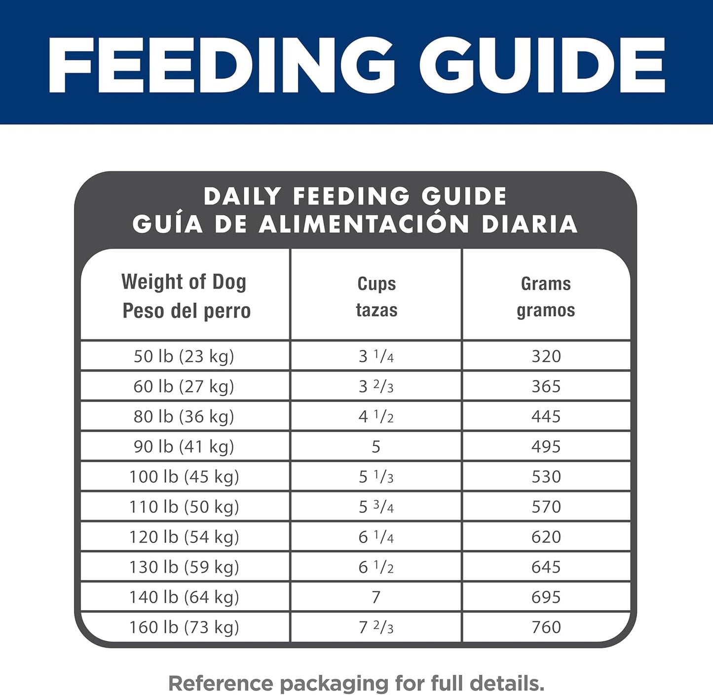 Hill's Science Diet Large Breed Adult Dry Dog Food 1-5, Quality Protein for Joint Support & Lean Muscles, Chicken & Barley, 35 lb. Bag