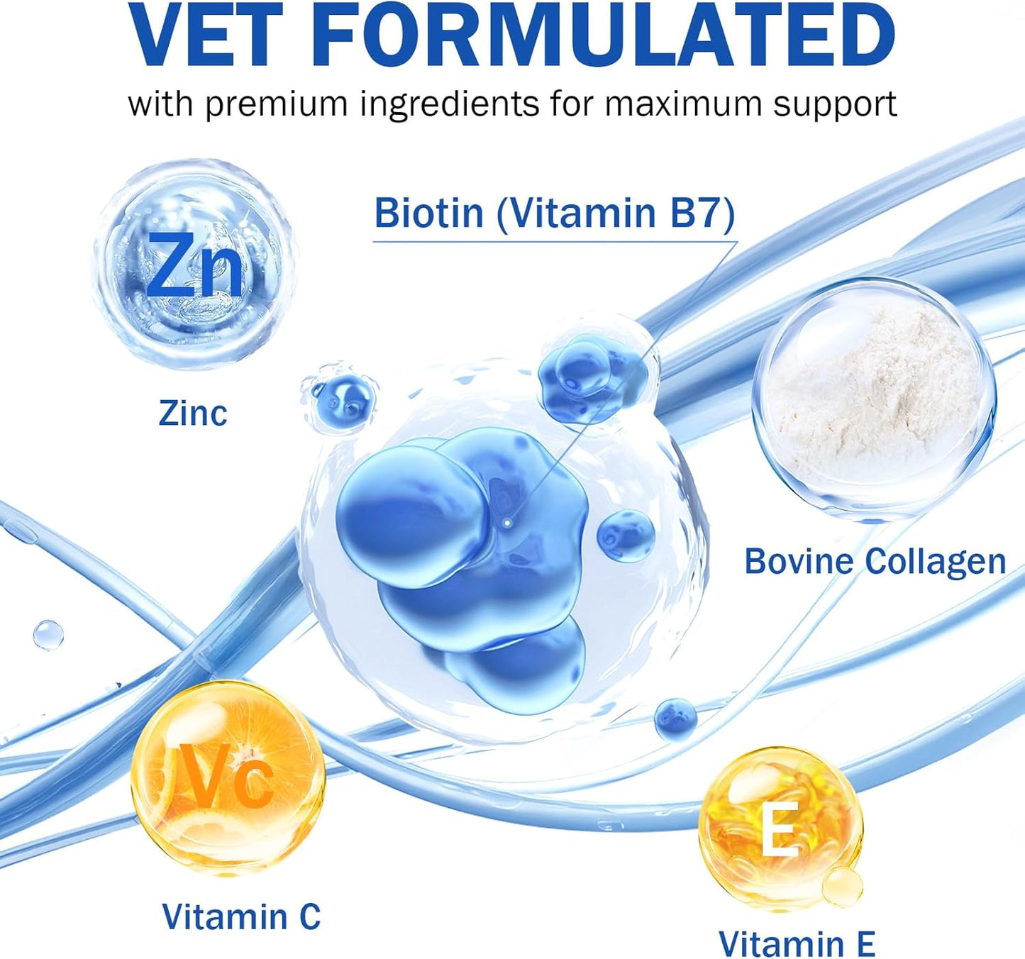 Liquid Biotin Supplement for Dogs, 2000 mcg, Strengthens Dog Nails, Promotes Healthy Coat & Skin with Biotin and Collagen, Slows Down Dog Shedding, Relieves Dry Skin, Faster Absorption, 2 oz