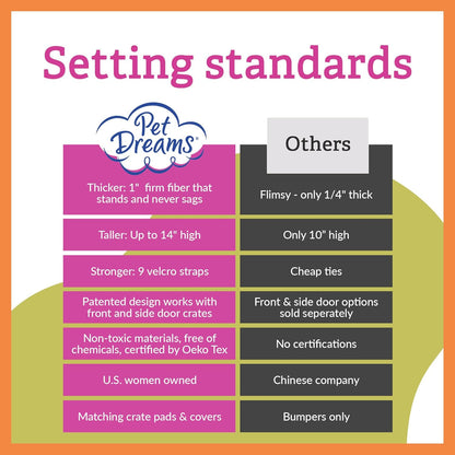 Pet Dreams Dog Crate Bumper & Mat Set with Bonus Donut Toy - Comfy Liner & Dog Tail Protector for Inside Crate, fits iCrate Cages 18, 24, 30, 36, 42, 48 Inches (Khaki, Medium, 30“)