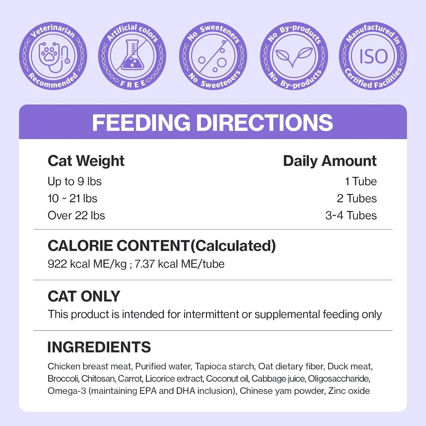 Doctor By HB Care Cat Hairball Supplement-Hairball Treatment for Cats Furball Control Relief Remedy & Digestive Support with Omega-3, Chitosan lickable Formula Individuallly Packaged (1Pack, 30 Count)