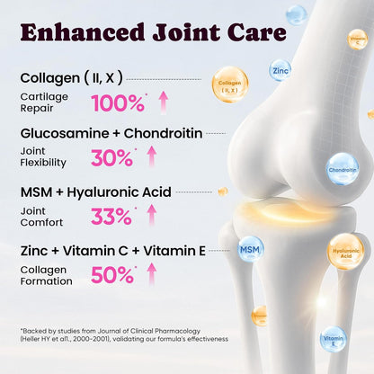 Premium Collagen for Dogs & Cats – 5 Types of Grass-Fed Collagen (I, II, III, V & X), Fast Allergy & Itch Relief Dog Colágeno with MSM, Biotin & Hyaluronic Acid – Supports Healthy Skin & Joints –120ml