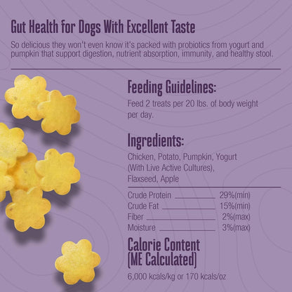 Whole Life Dog Gut Health Bundle – Living Treats with Pumpkin, Healthy Gut Daily Probiotic Supplement, Just One Chicken Freeze-Dried Dog Treats – Digestive Support, Human Grade, USA Made