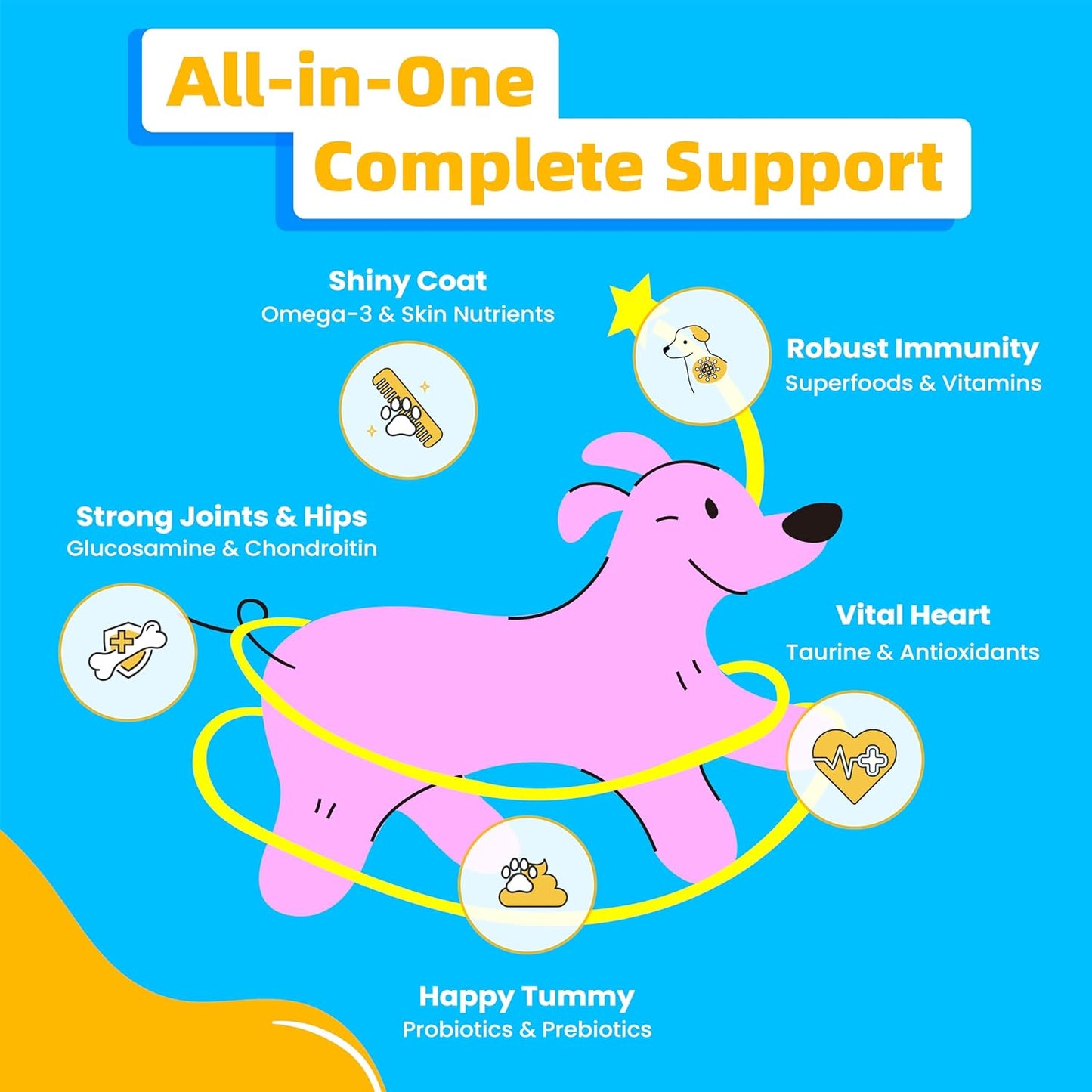 All-in-One Dog Multivitamin with Superfood Berries, Probiotics, Glucosamine, Omega 3 - Support Hip Joint, Skin Coat, Allergy Relief, Digestion, Immune Health - Vitamins Supplement - 120 Chews