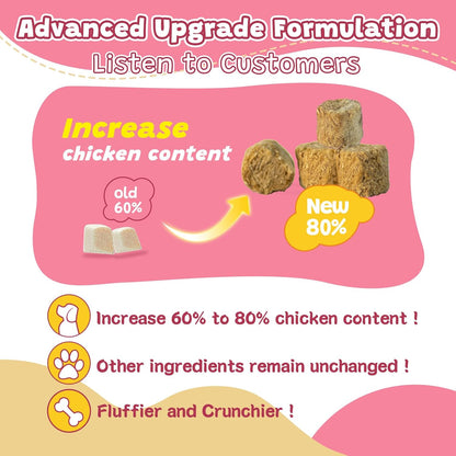 ZEBORA Salmon Oil & Glucosamine for Dogs, Omega 3 Fish Oil for Dogs Skin and Coat