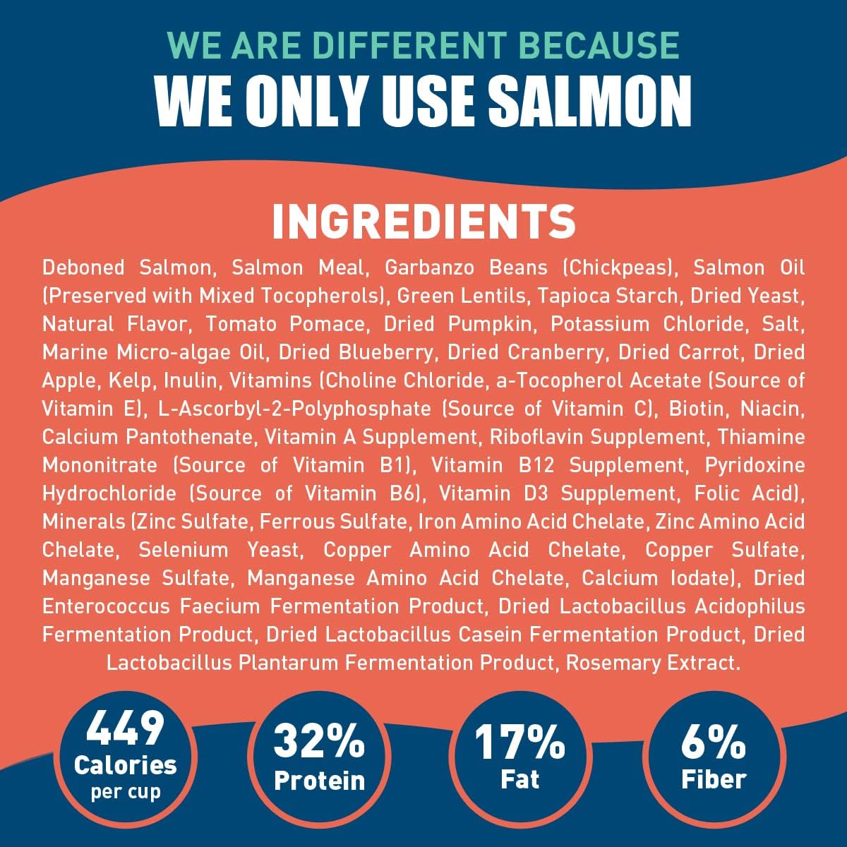 SUPER3+ Salmon Freeze Dried Raw Salmon Dry Dog Food | Puppy & Adult | Small & Large Breed | High-Protein | Grain-Free | All-Natural Nutrition | 3-lbs