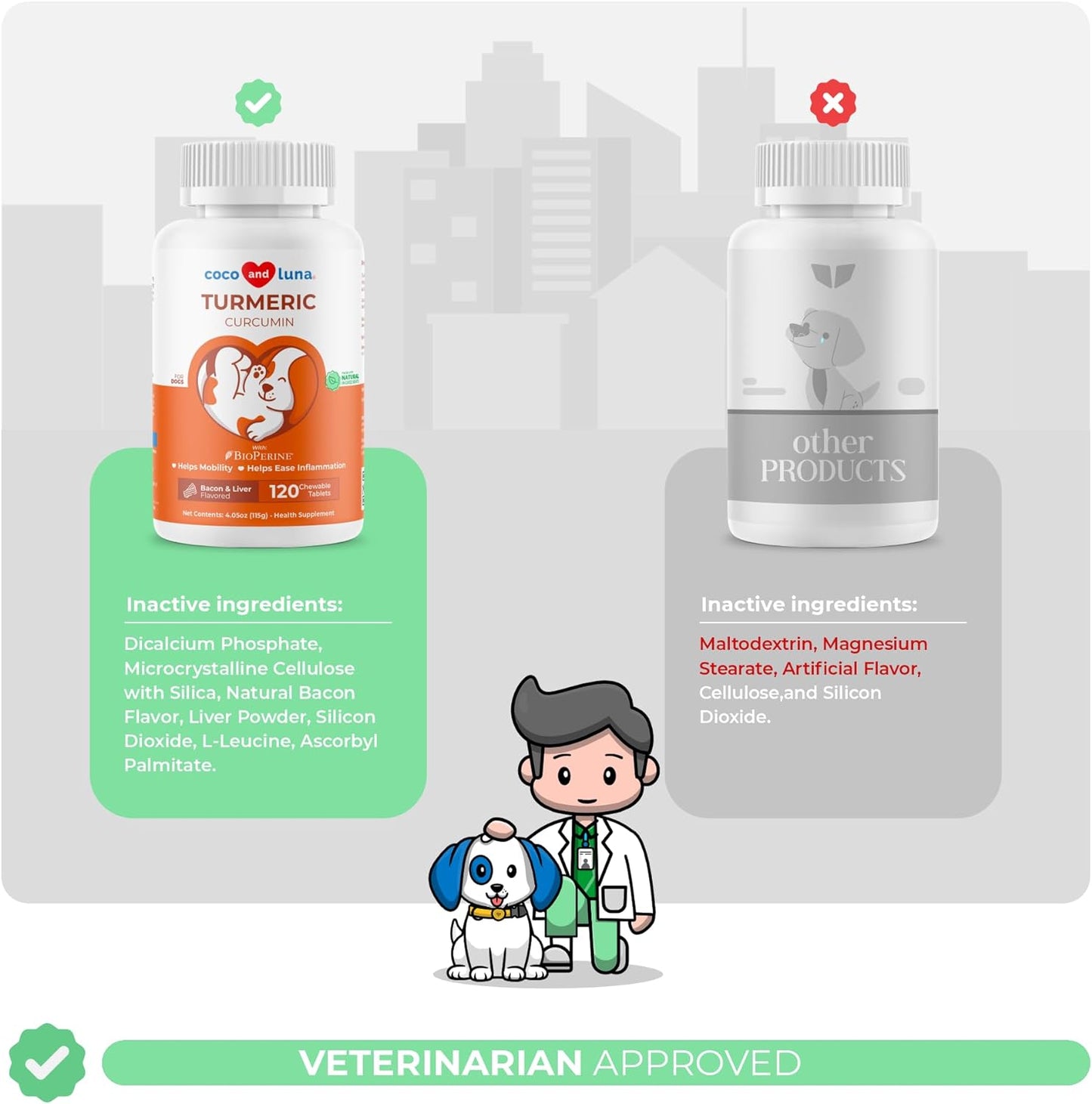 Turmeric for Dogs Anti Inflammatory Pain Relief - 120 Chewable Tablets - Hip & Joint Support Anti Inflammatory for Dogs with Curcumin and BioPerine, Antioxidant, Cardiovascular