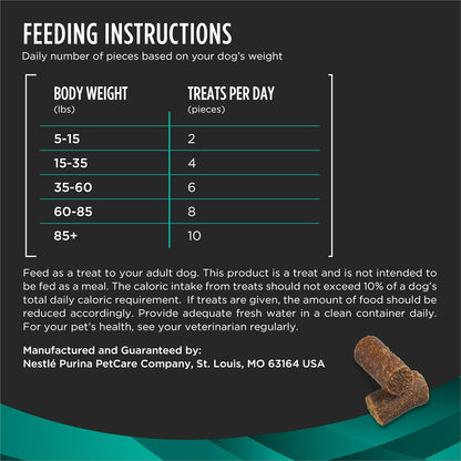 Pro Plan Veterinary Diets Purina Digestive Health Bites Dog Treat Chews - 16 oz. Pouch