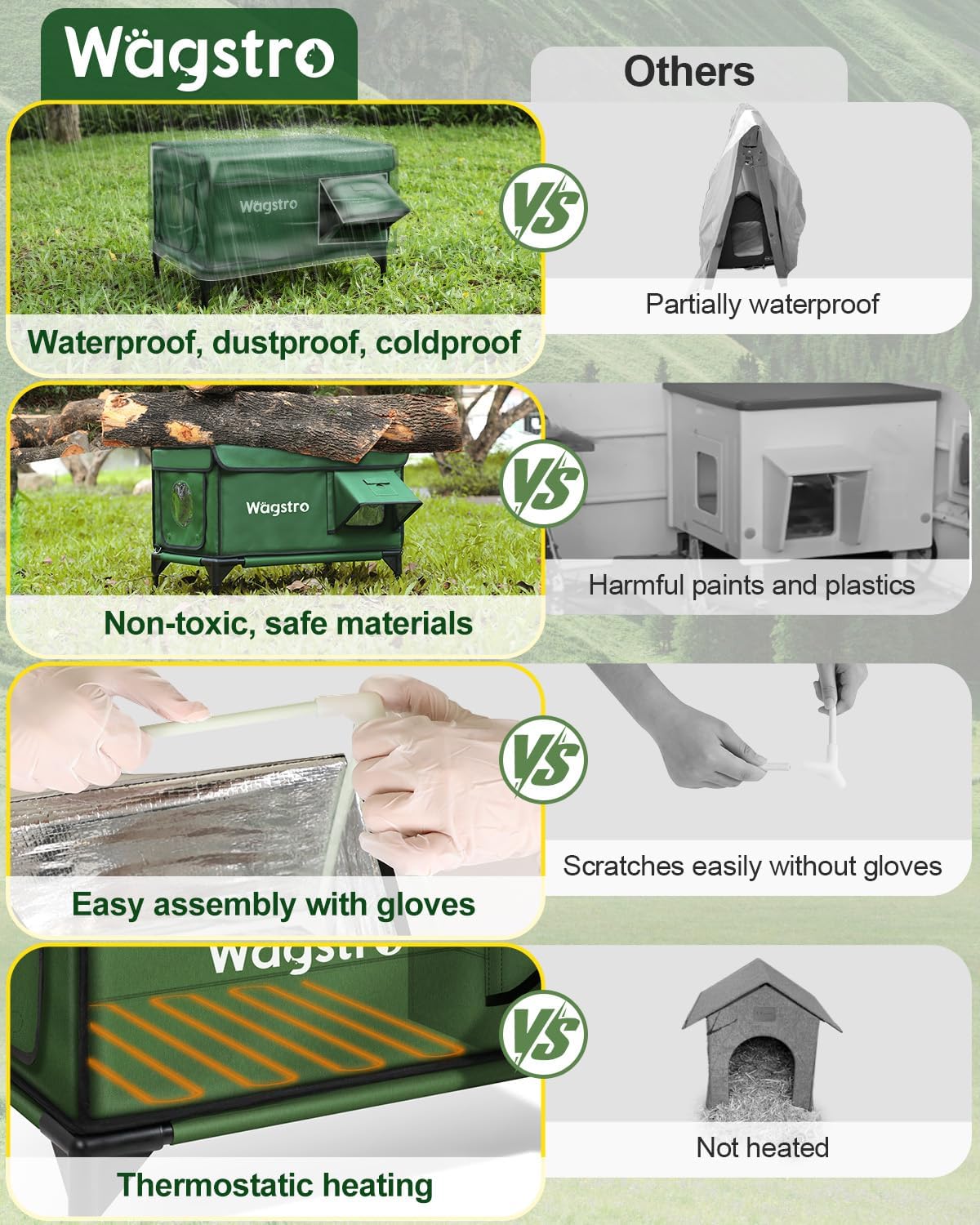 Heated Cat House for Outside, Insulated Weatherproof Heated Outdoor Cat House with Waterproof Eaves & Escape Door, Elevated Outdoor Cat Shelter for Feral Stray Cat (Green, 25.6"x17"x18")