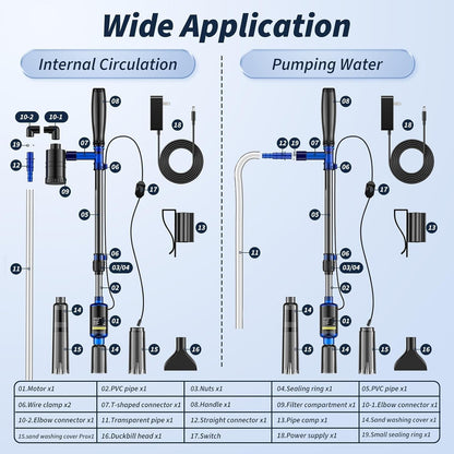 Fish Tank Cleaner, Aquarium Gravel Cleaner, 530GPH/32W Electric Fish Tank Cleaning Tools, Adjustable Water Flow Aquarium Gravel Cleaner, Turtle Tank Gravel Cleaner Vacuum for Wash Sand, Water Changing