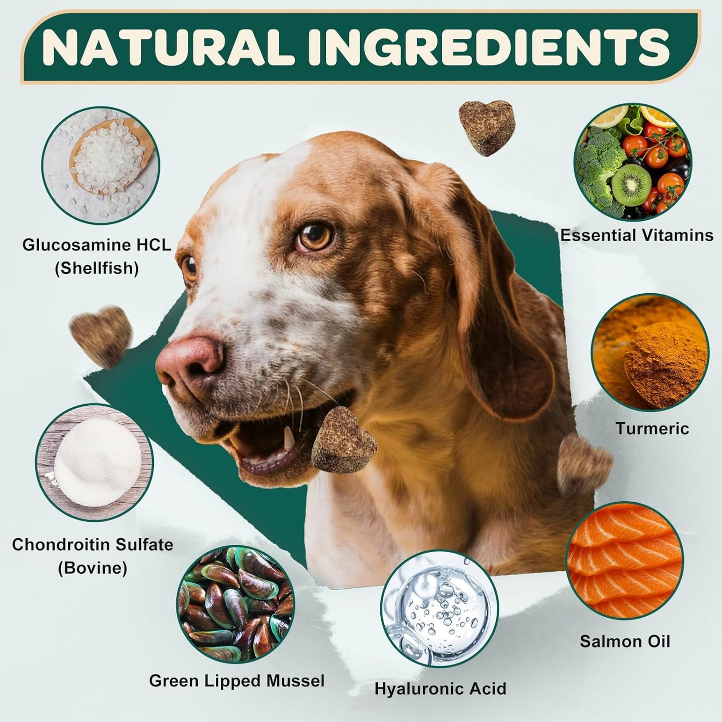 Glucosamine for Dogs, Hip and Joint Supplement for Dogs with Chondroitin, MSM, Turmeric, Omega-3 & Calcium, Dog Glucosamine Supports Pain Relief, Mobility & Comfort, Chicken Flavor, 120 Soft Chews