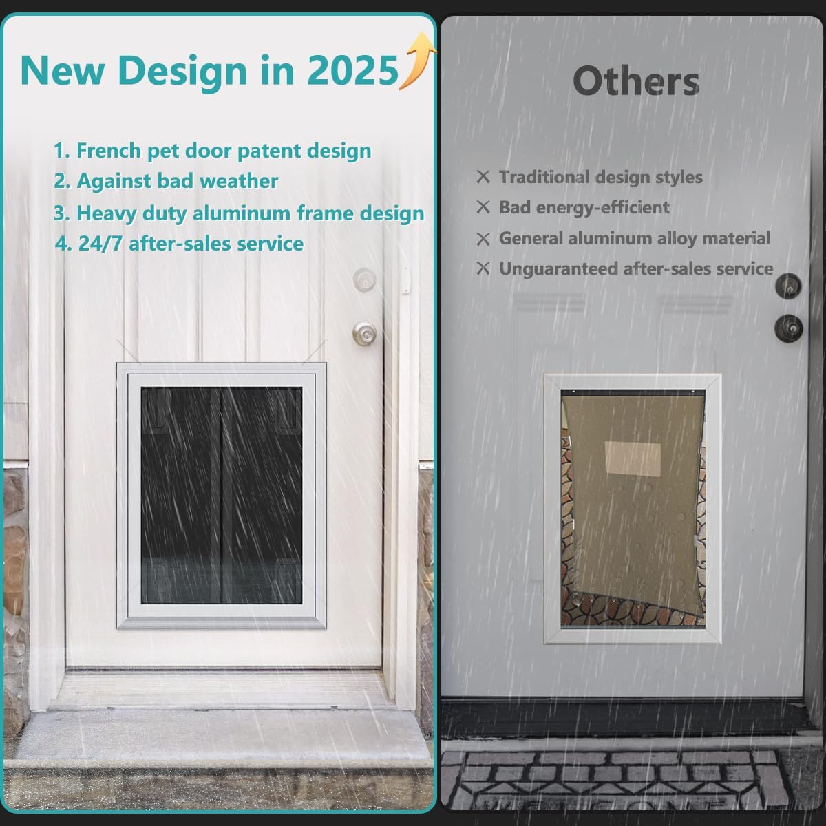 Dog Doors for Large Dogs, Energy Efficient French Dog Door with Aluminum Frame, Telescoping Tunnel, Magnetic Flaps and Sliding Lock Panel - XLarge