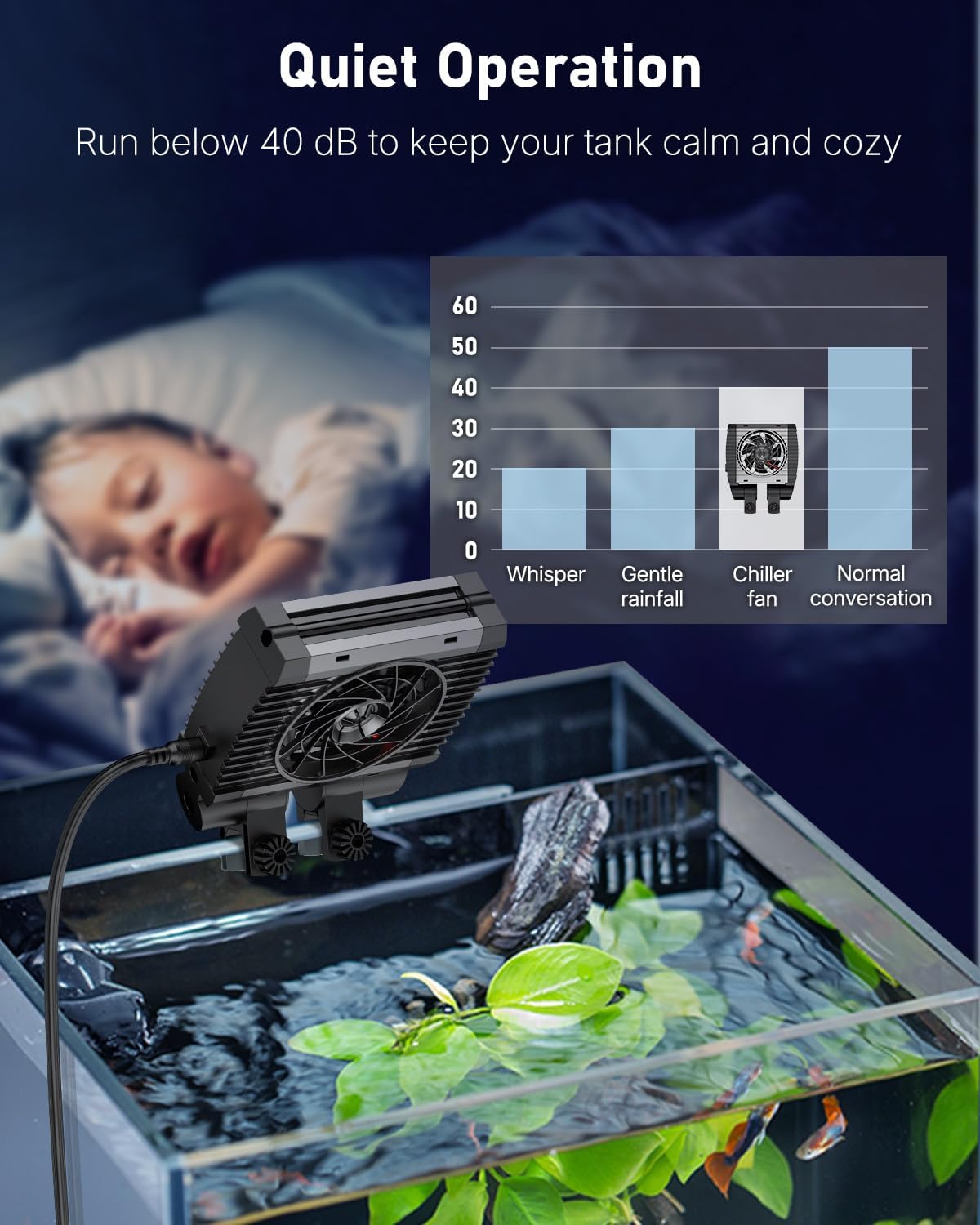 Pawfly Aquarium Chiller Fan, Quiet Aquarium Fan for Axolotl Tank, Fish Tank Cooling Fan, Aquarium Cooler with Adjustable Speed and Timer, Terrarium Fan Water Chiller for Freshwater and Saltwater Tanks