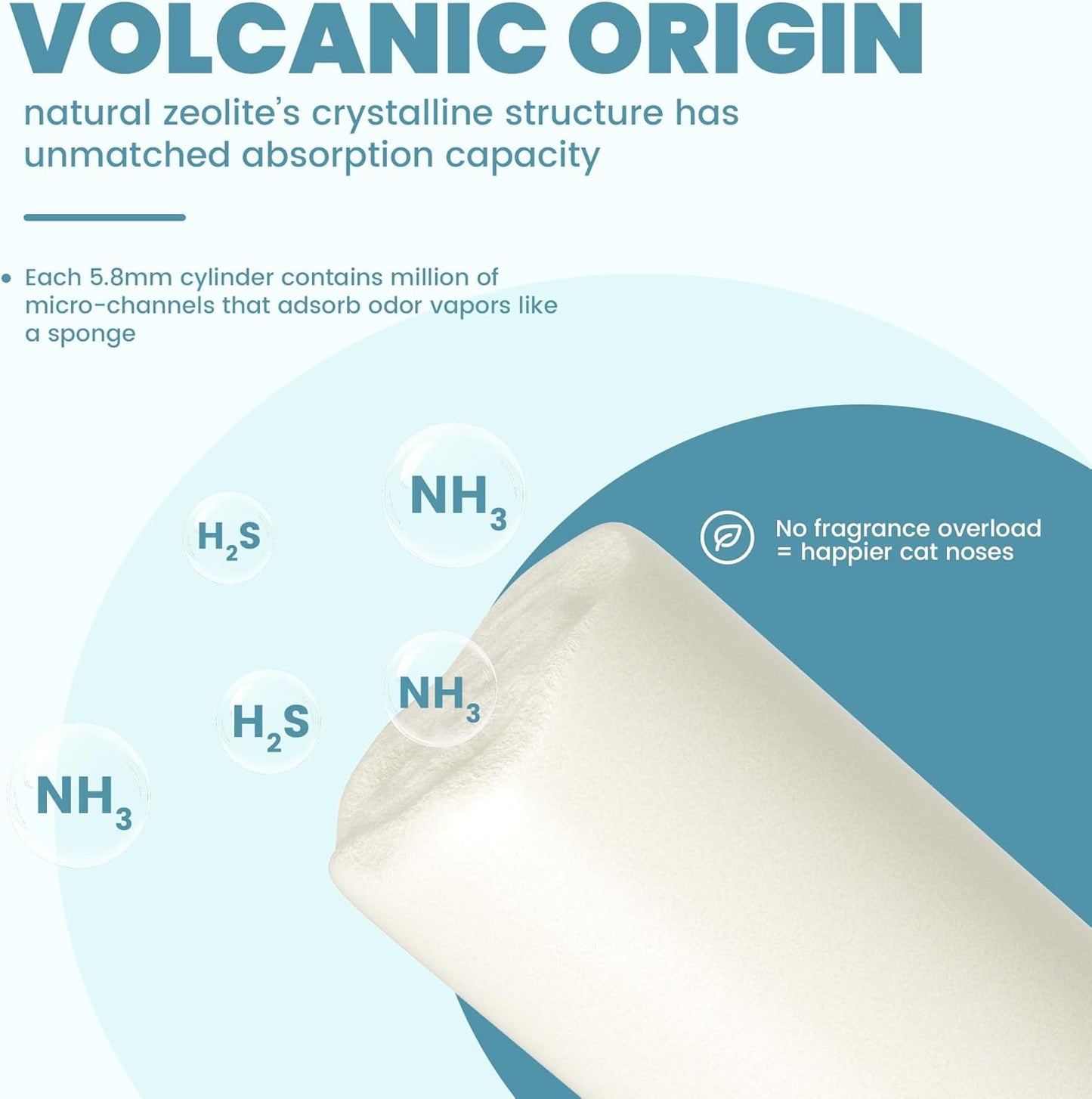 Cat Litter Pellets 14 lbs(3.5lbs×4), Generic Litter Refills Exclusively for Dual-Layer Litter Box Systems, Dehydrating Pellets, Zeolite, Long-Lasting Odor Control Non-climping