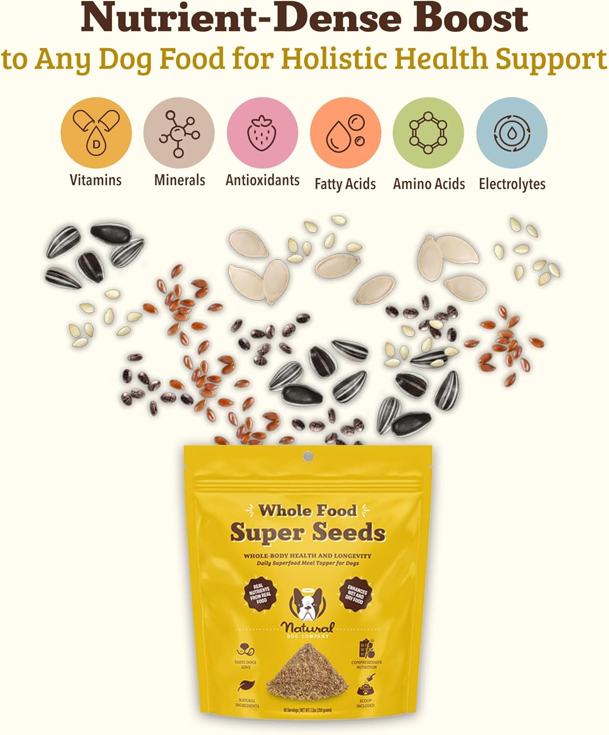 Natural Dog Company Multivitamin Chews & Super Seeds Food Topper Bundle – Daily Dog Supplement for Skin, Coat, Immunity & Nutrition – Peanut Butter Chews (90 ct) + Omega Superfood Topper (8 oz)