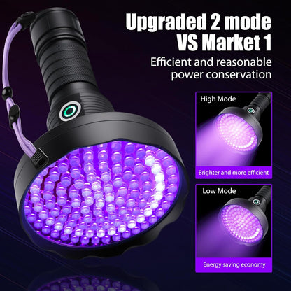 Rechargeable UV Flashlight,128 Led 395nm Black Light, Pet Urine & Stain Detector for Dog/Cat, Bed Bugs, Curing Resin, Durable and Long Lasting