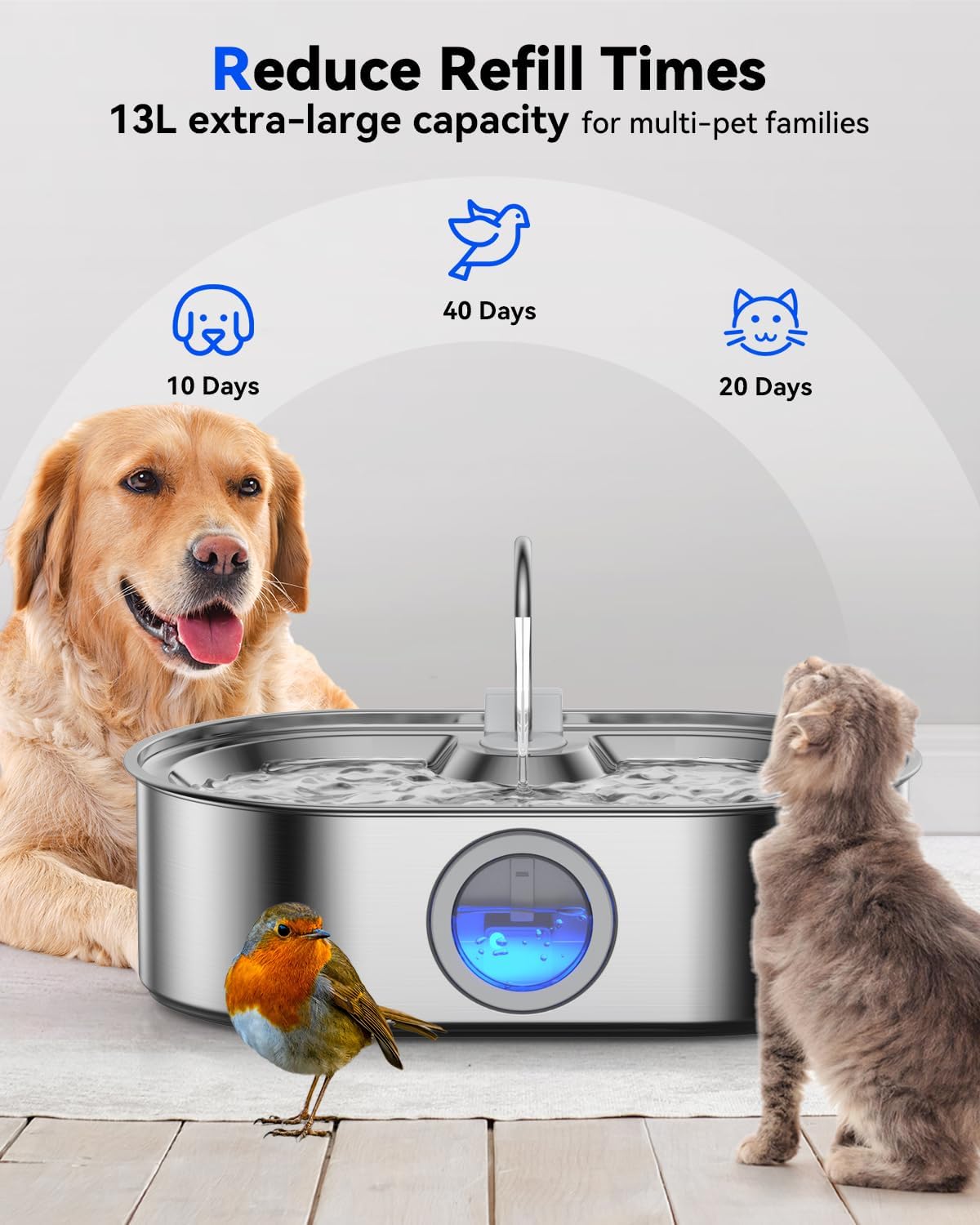 3.4Gal Dog Water Fountain for Large Dogs, 13L Stainless Steel Large Pet Fountain with Deeper & Wider Drinking Area, Automatic Dog Water Bowl Dispenser with Water Window & LED, Super Quiet