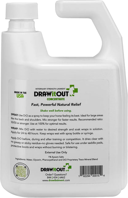 Draw It Out Liniment Spray Concentrate - Veterinary Strength - Odorless and Colorless - Pain Relief Topical Analgesic Horse Cream for Joint and Muscle Pain - Spray Wrap Soak - Natural Mineral