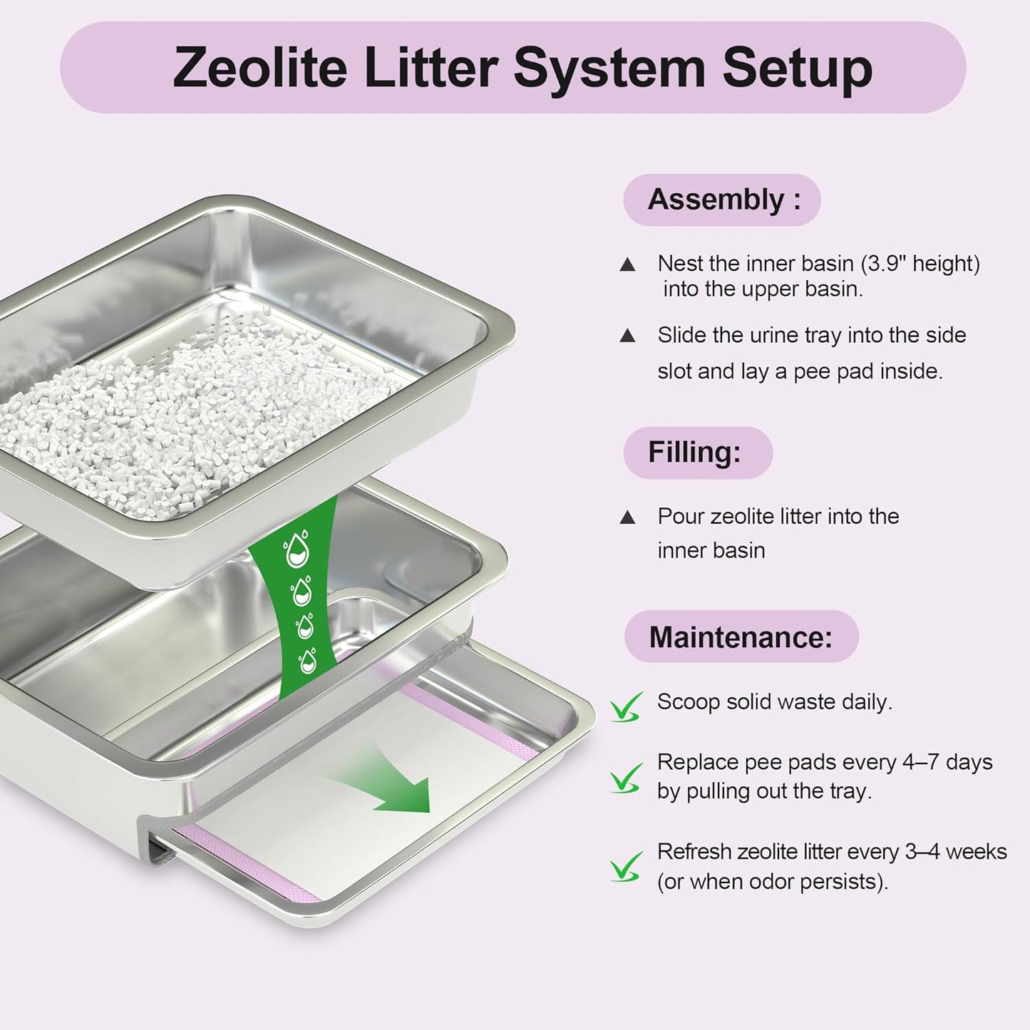 Premium Low-Track Bundle: Steel Litter Box & Low-Dust Zeolite + Pads