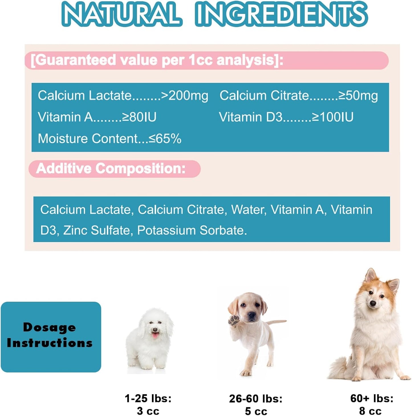 Oral Calcium for Dogs(30 ml Paste), Fast Absorbing Calcium Supplement for Dogs Nursing, Whelping, Calcium Deficiency, Supporting Efficient Labor