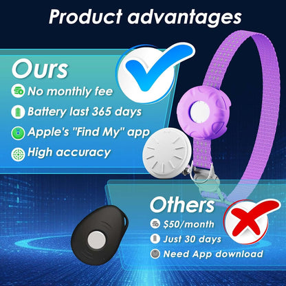 GPS Tracker for Cats, Cat GPS Tracker, Compatible with Apple Find My App (Only iOS), No Monthly Fee, Waterproof (White Tracker, Purple Cat Collar)