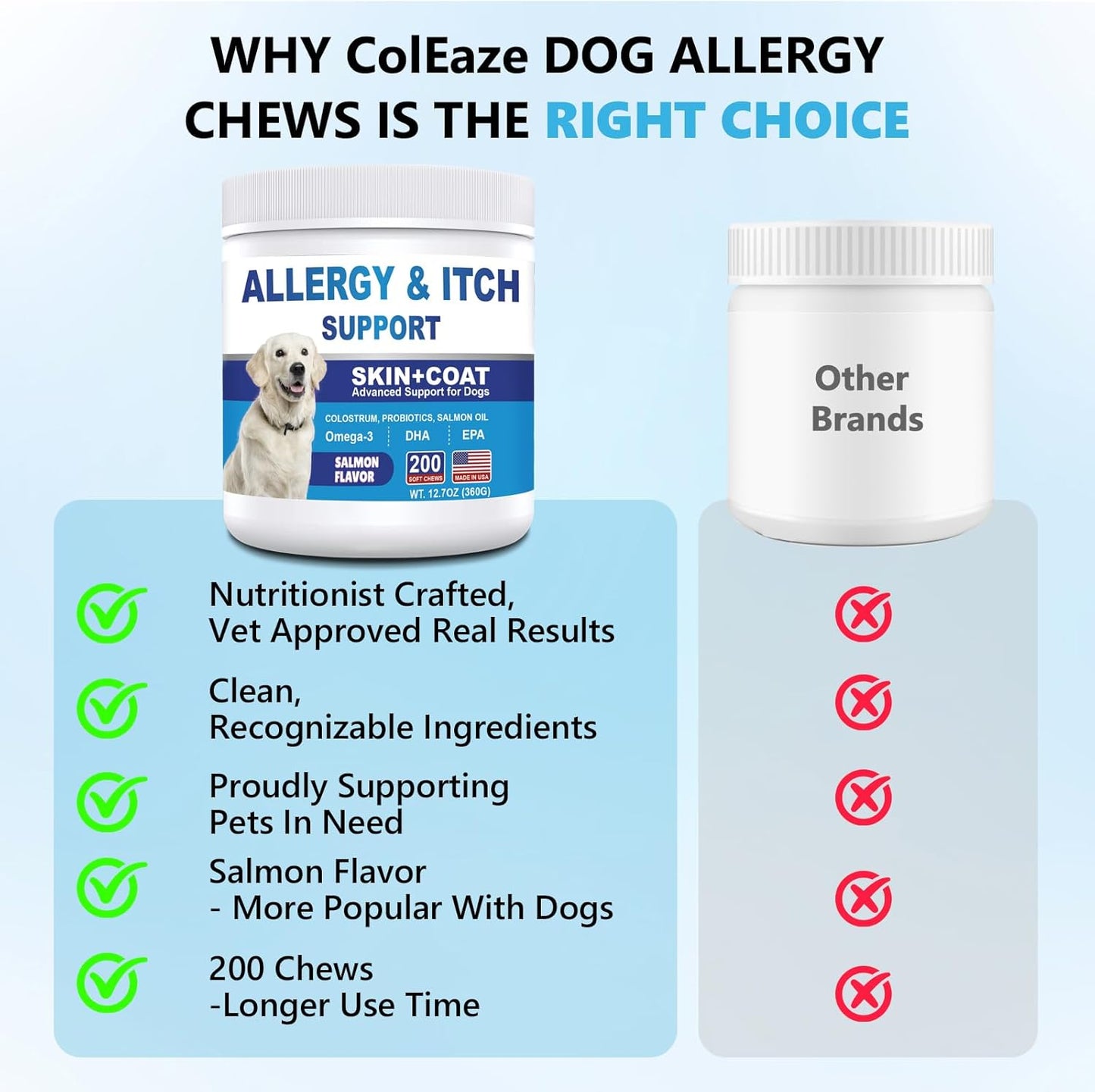 Dog Allergy Chews 200ct, Dog Allergy and Itching Skin Relief Bites Anti-Itch Skin & Coat Supplement Immune Support with Colostrum for Itchy Skin and Itchy Ears Licking Paws for Dogs Seasonal Allergies
