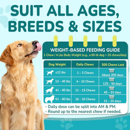 4-IN-1 Flea and Tick Prevention for Dogs, 500 Crunchy Dog Flea Chews, Dog Flea Treatment, Natural Oral Flea Treatment for Dogs, Daily Support for Flea, Skin & Coat, Gut, Immune, Chicken Flavor