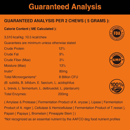 Dog Probiotics Chews for Digestive and Immune Support, Tasty Soft Chews for All Breeds and Ages, Duck Flavor Daily Supplement, 120 Count, Holiday Wellness Treats for Dogs