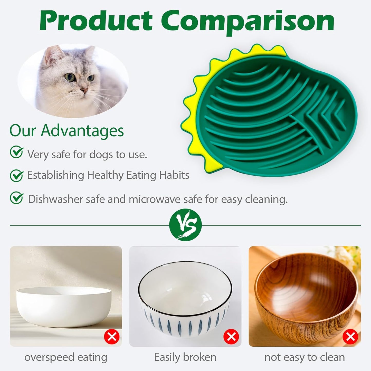 Silicone Slow Feeder Dog Bowls, 8.6"L×6.5"W×1.4"H Slow Feeder to Prevent Choking, Non-Slipping Maze Dog Food Bowl for Dry Wet Food, Versatile Pet Bowl for Dogs and Cats, Dogs Accessories(Dark Green)