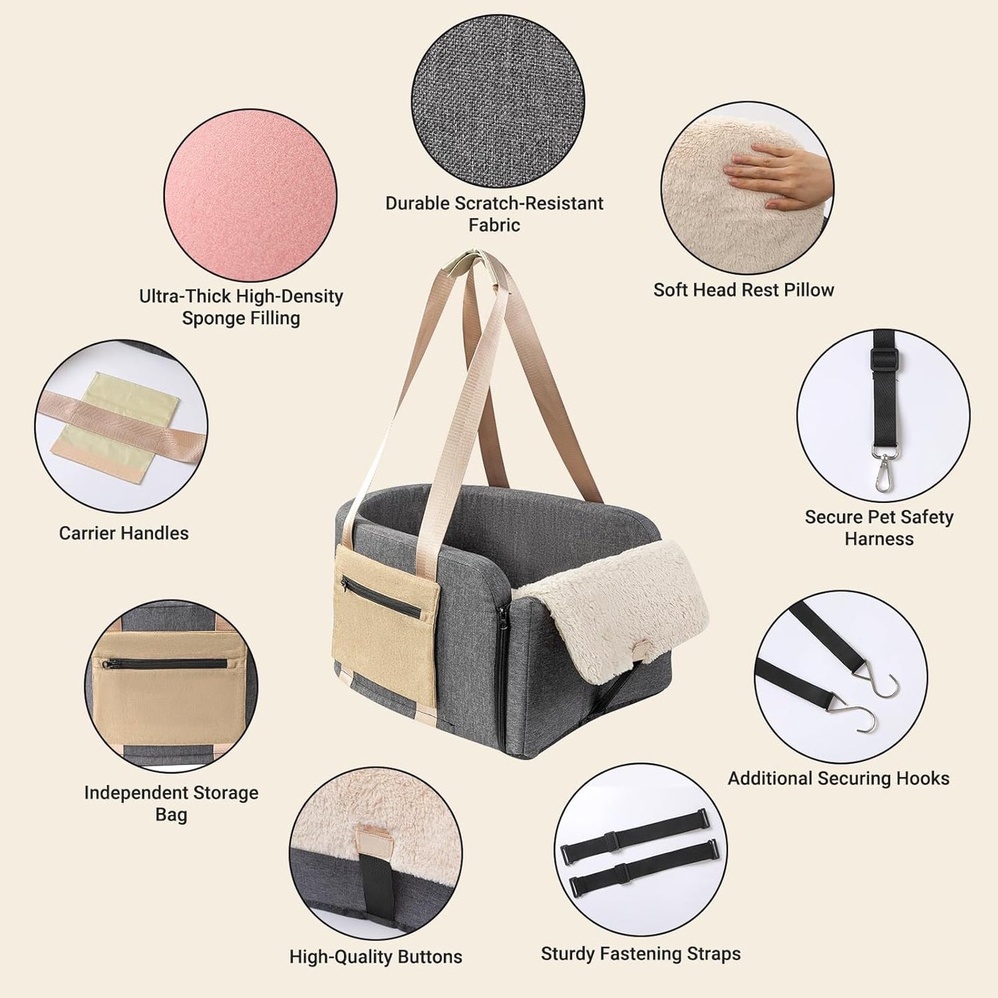 Large Console Dog Car Seat - Truck Dog Booster Seats for Big Console Vehicles Large Space for Dogs UP to 18lbs, Pretty Sturdy Pet Car Seat Designed for Pickup and Trucks