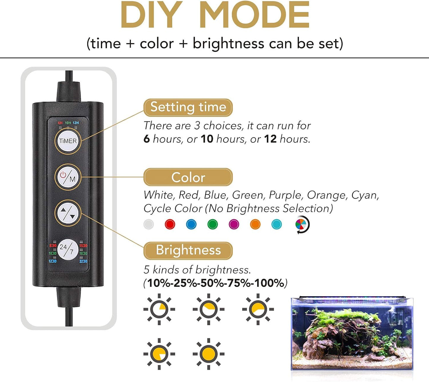hygger 42W 24/7 Lighting Aquarium LED Light, Sunrise-Daylight-Moonlight Mode and DIY Mode, Timer Adjustable Brightness Fish Tank Light with Extendable Bracket 7 Colors for Planted Tank