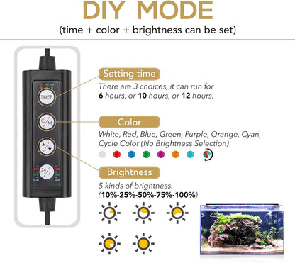 hygger 42W 24/7 Lighting Aquarium LED Light, Sunrise-Daylight-Moonlight Mode and DIY Mode, Timer Adjustable Brightness Fish Tank Light with Extendable Bracket 7 Colors for Planted Tank