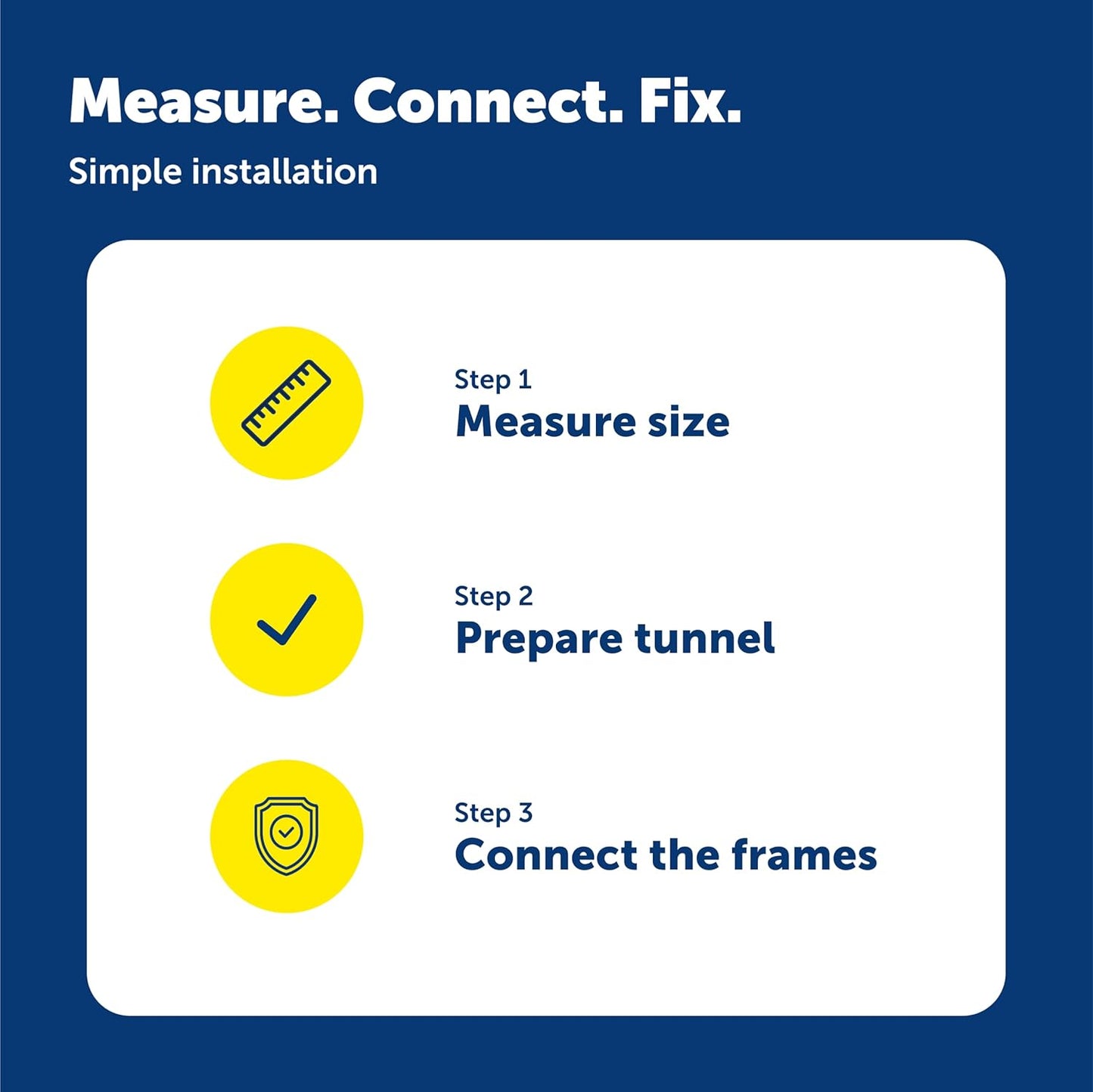 PetSafe Wall Tunnel Extension Electronic Pet Door, Large, White