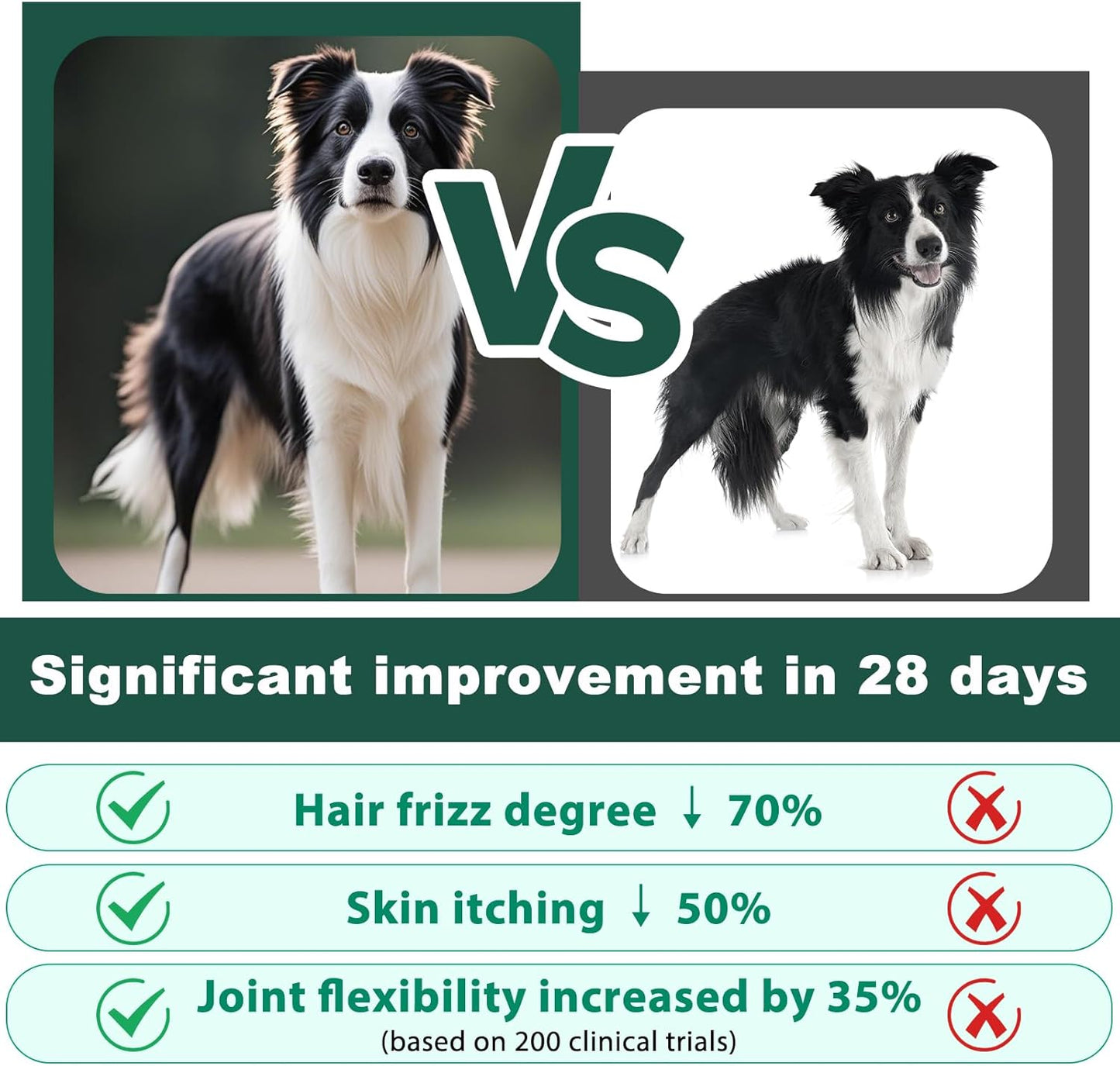 25-in-1 Dog Vitamins & Supplements Multivitamin Soft Chews Supports Skin, Coat, Heart, Joints, Digestive, Liver, Brain, Eyes & Immunity 30% Cheaper, 30% More Active Ingredients