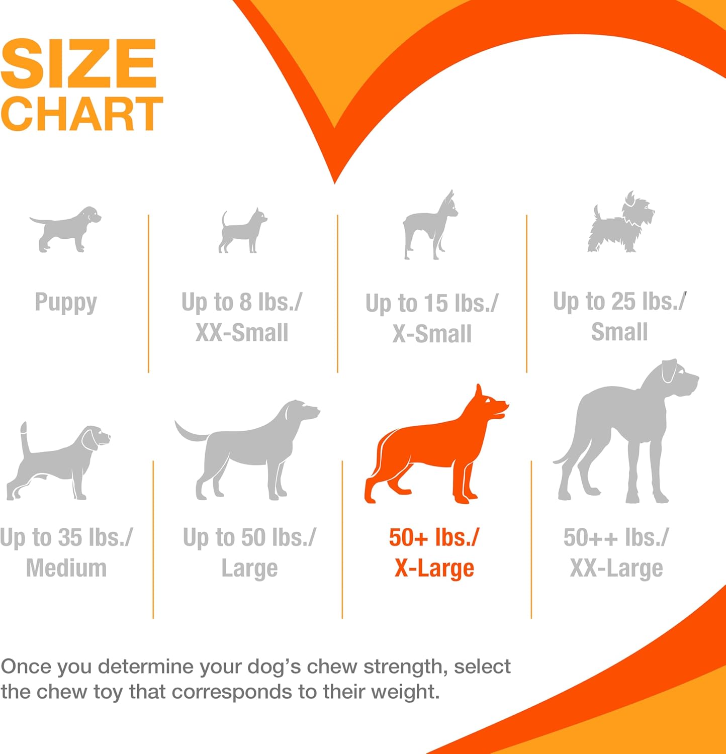 Nylabone Textured Ring Strong Chew Toy for Dogs Made with Real Beef & Chicken, Durable Dog Chew Bones for Aggressive Chewers, Keeps Dogs Busy, X-Large Dog Toys - 50+ lbs, 1 Count