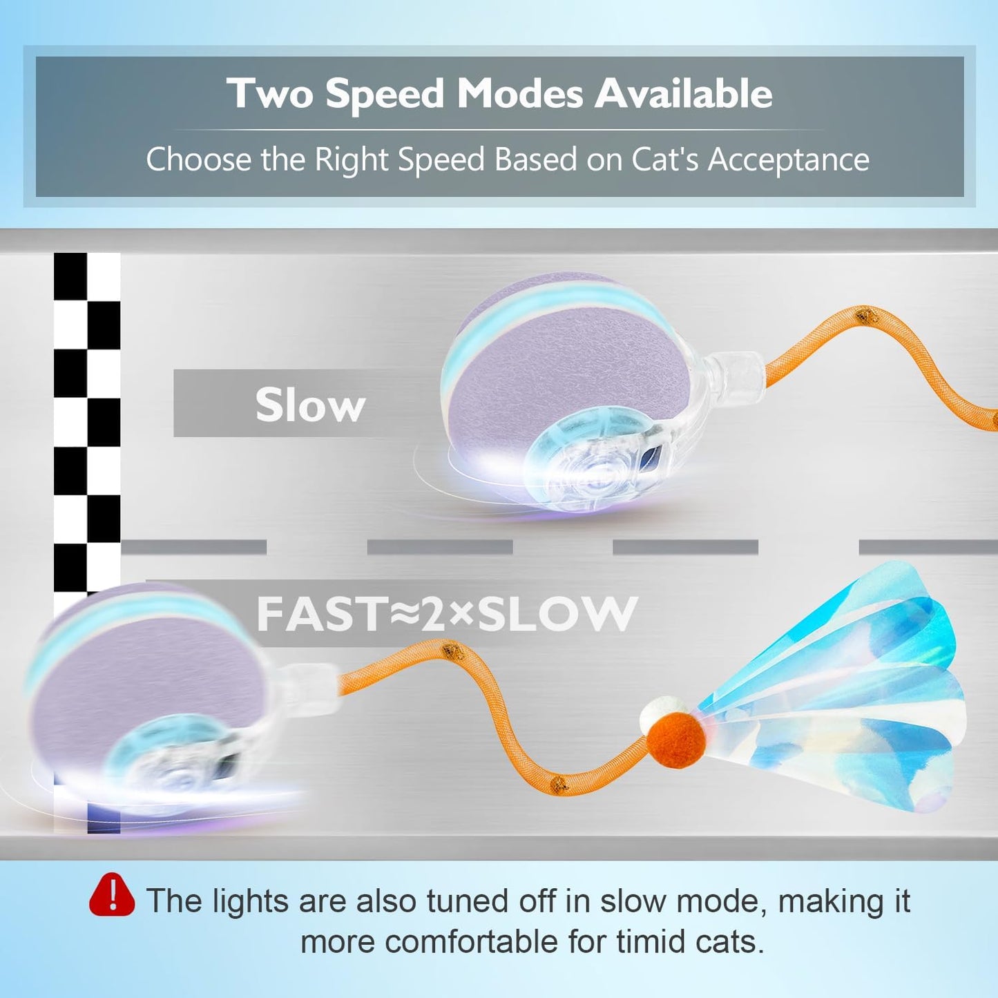 Interactive Cat Toys for Indoor Cats,The 3rd Generation Agile Moving Cat Ball with Elastic Mesh Tail,Automatic Kitten Toys for Bored Indoor Cats,Motion Activated (Purple)