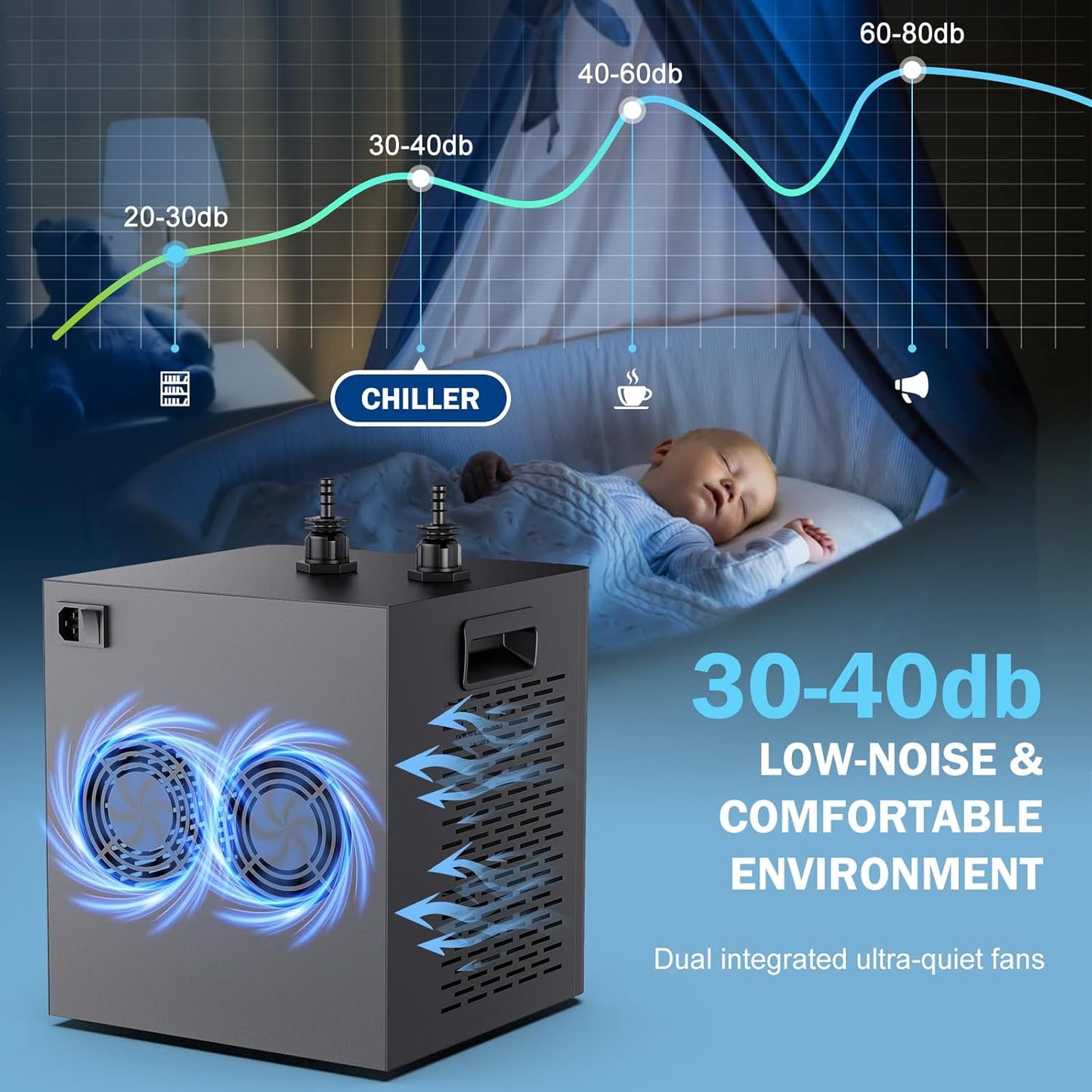 Aquarium Chiller 79 GAL - Water Chiller for Aquarium 1/3 HP Energy Efficient Fish Tank Water Chiller for Axolotl, Coral, Jellyfish, Freshwater & Saltwater Quiet Cold Plunge Chiller 300L