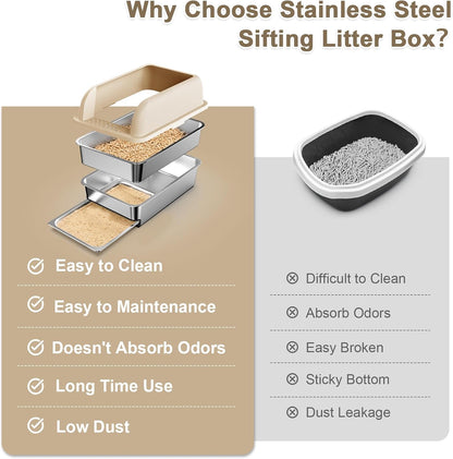 23.6"x16"x12" Stainless Steel Sifting Litter Box with Lid, XL Sifting Litter Box for Pine Pellets Less Tracking, High Sides Metal Litter Tray with Removable Drawer Pan, Anti-Leakage, Easy Cleaning