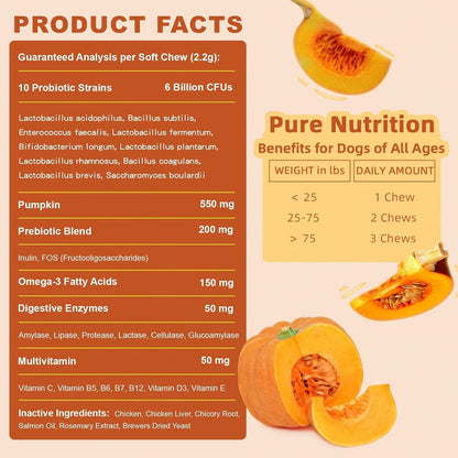 ZEBORA Pumpkin Powder for Dogs & Probiotics Soft Chews for Dogs, Pumpkin Flavor