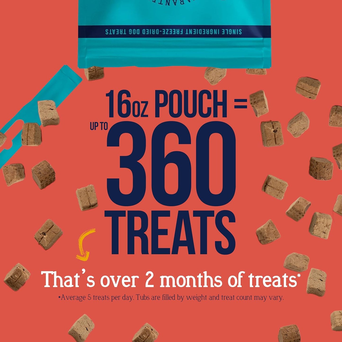 Stewart Beef Liver Dog Treats, 16 oz, ~360 Pieces, Freeze Dried Raw, Single Ingredient, 50% Protein Training Treats or Meal Topper in a Value Size Resealable Pouch, Grain Free, Gluten Free