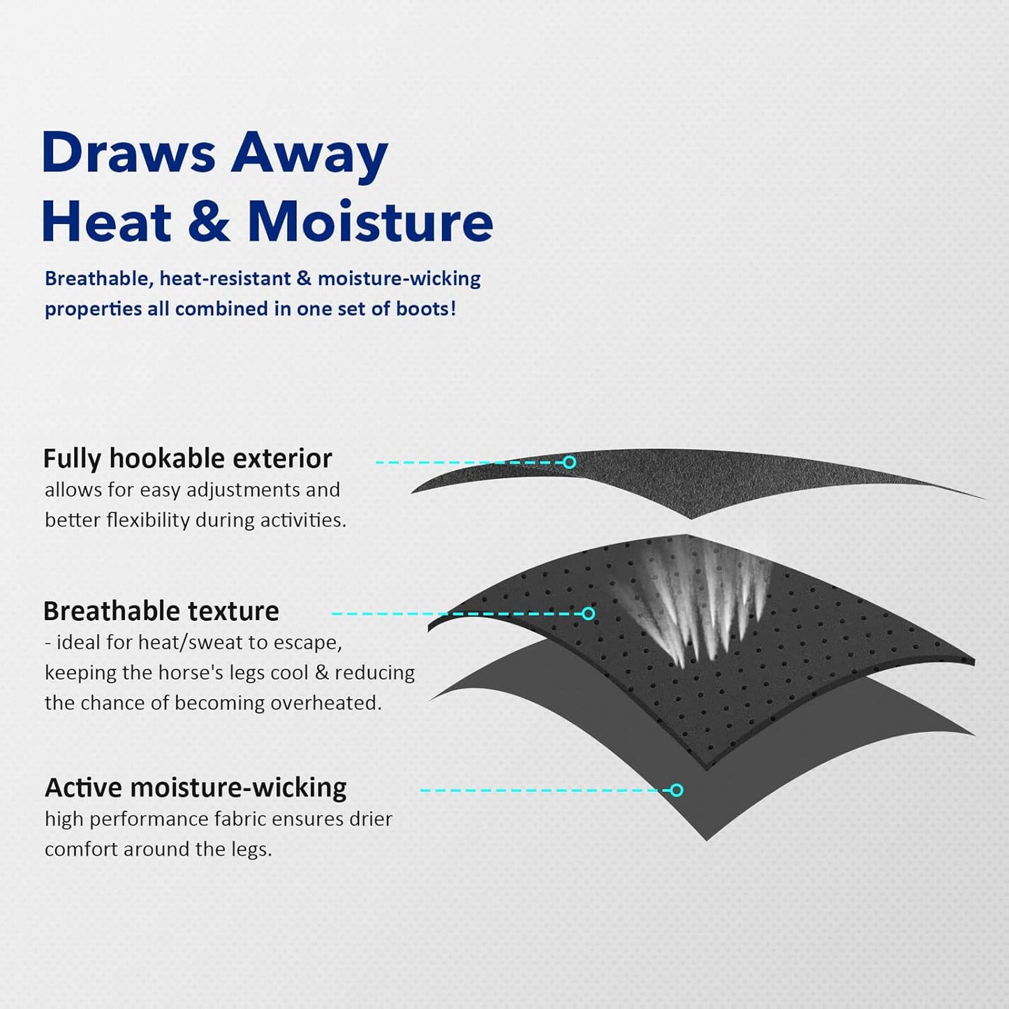 Harrison Howard Horse Sport Medicine Front Shock-Absorbing Boots All-Round Lower Limb Protection & Support Sport Boots Perfect for Endurance Training and Performance Pack of 2 Piano Black L