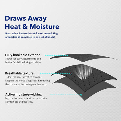 Harrison Howard Horse Sport Medicine Front Shock-Absorbing Boots All-Round Lower Limb Protection & Support Sport Boots Perfect for Endurance Training and Performance Pack of 2 Piano Black L