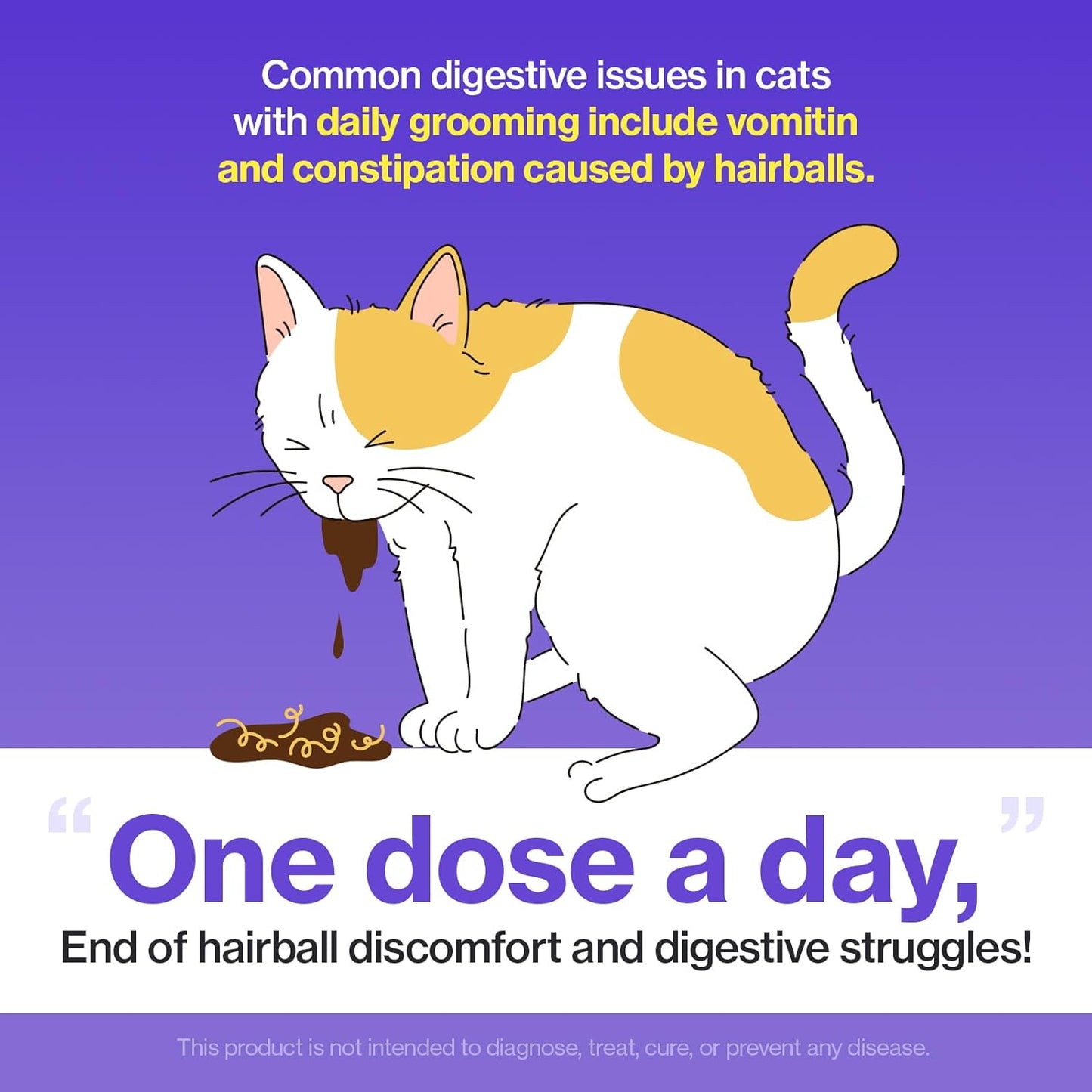 Doctor By HB Care Cat Hairball Supplement-Hairball Treatment for Cats Furball Control Relief Remedy & Digestive Support with Omega-3, Chitosan lickable Formula Individuallly Packaged (1Pack, 30 Count)