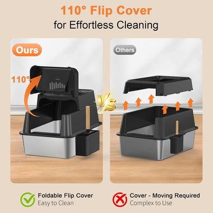 URPOWER XXXXL Stainless Steel Cat Litter Box with Lid 110° Flip-Top Extra Large Enclosed Litter Box Non-Sticky Metal Pan with High Sided & Scoop, Front & Top Entry, Anti-Leakage, Easy Cleaning