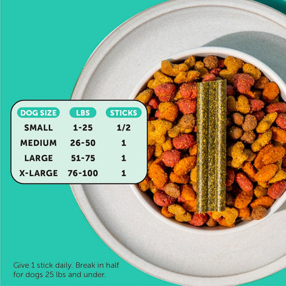 Dental Health Fresh Sticks – Dog Dental Treats & Chews for Oral Care – Dental Sticks for Dogs to Freshen Breath, Remove Tartar & Plaque, Support Gum Health & Bright Teeth Dog Oral Supplement – 16 Ct