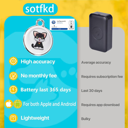 Cat Tracke Collar-GPS Tracker for Cats-Cat GPS Tracker-Pet Tracker for Cats| Android and iOS Universal | No Monthly Fee | Waterproof | Works with Any Collar