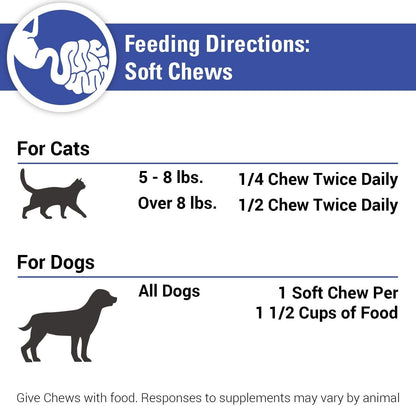 Vet Classics Protegrity EZ Probiotic Health Supplements for Dogs, Cats – Dog Digestive Support, Pet Gastrointestinal Health, Cat Stomach, Intestinal Balance – Pet Enzymes – 120 Soft Chews