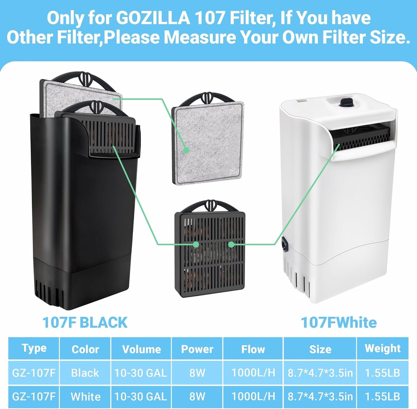 GOZILLA Aquarium Filter Cartridges,Fish Tank Filters Accessories Set,Turtle Tank Filter Replacement Includes 8 Filter Cartridges and 2 Filter Boxes.Only Suit for GZ-107 Low Water Level Tank Filter.